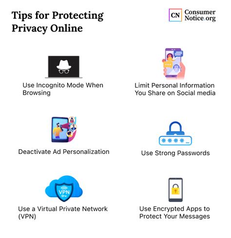 safety@nglapp.com|A Guide to Online Privacy .